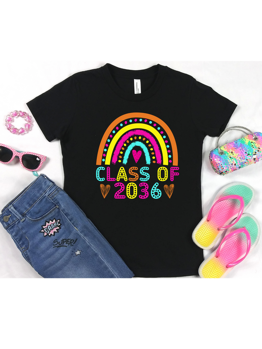 Class of 2036